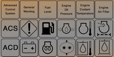 warning lights on a mini excavator bobcat 2000|decoding bobcat warning lights.